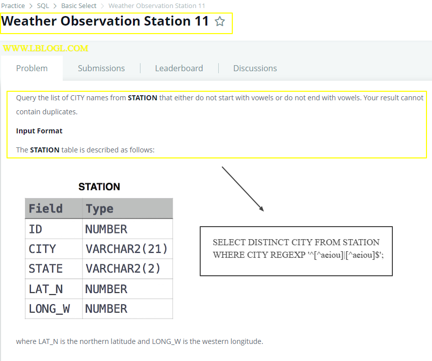 Weather Observation Station 11